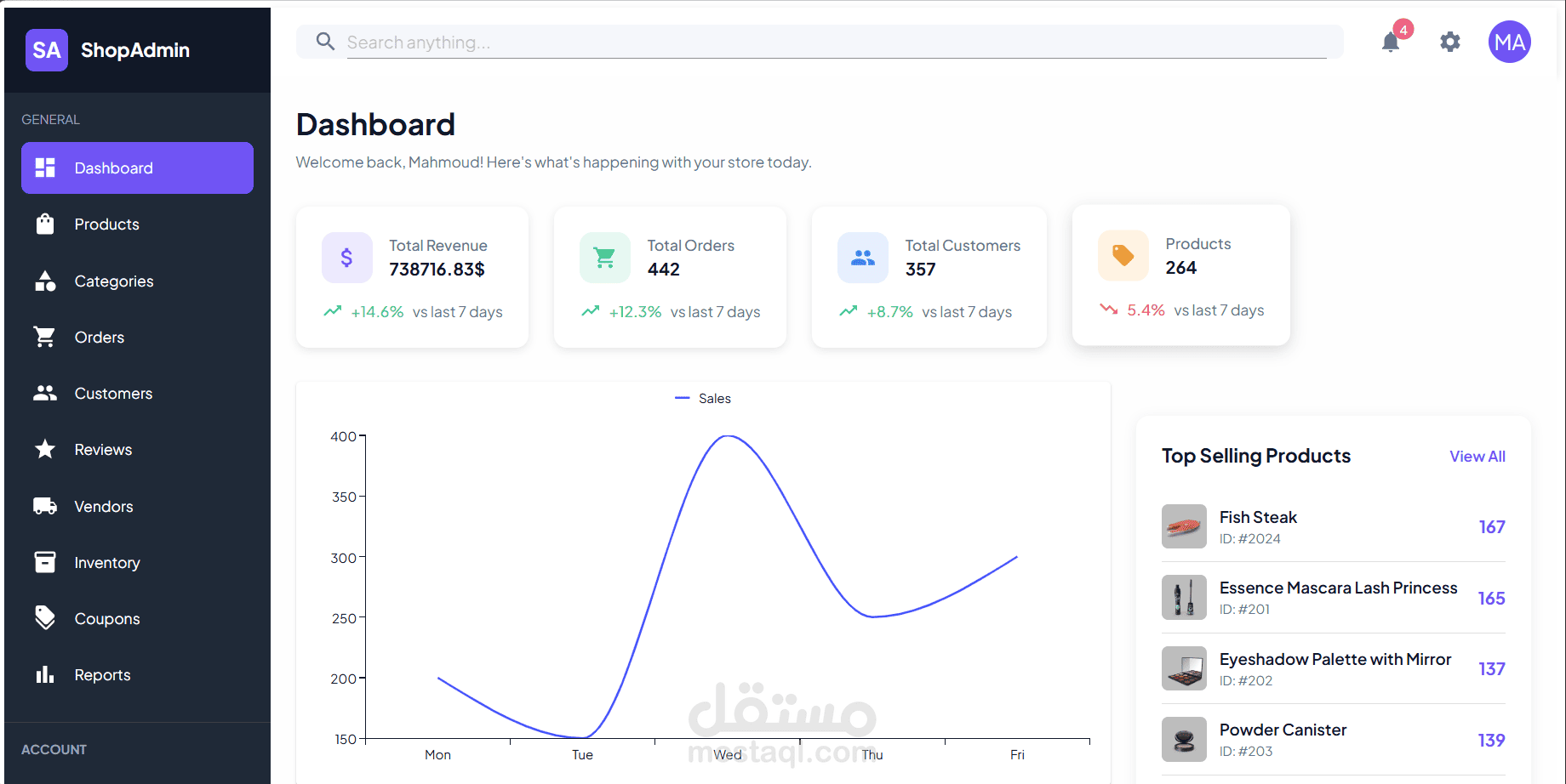Dashboard