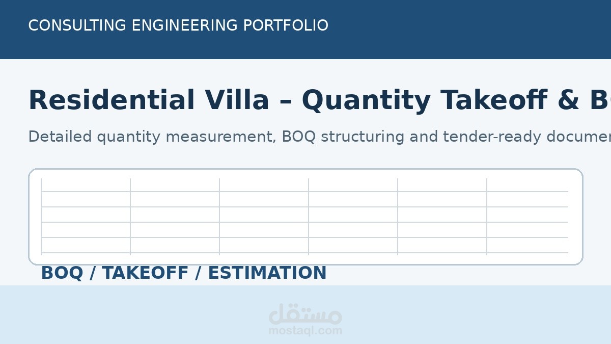 Residential Villa – Quantity Takeoff & BOQ