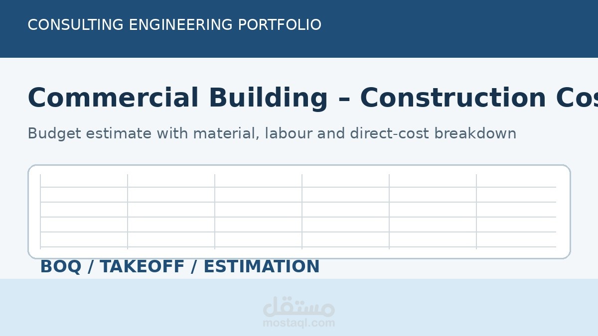 Commercial Building – Construction Cost Estimation