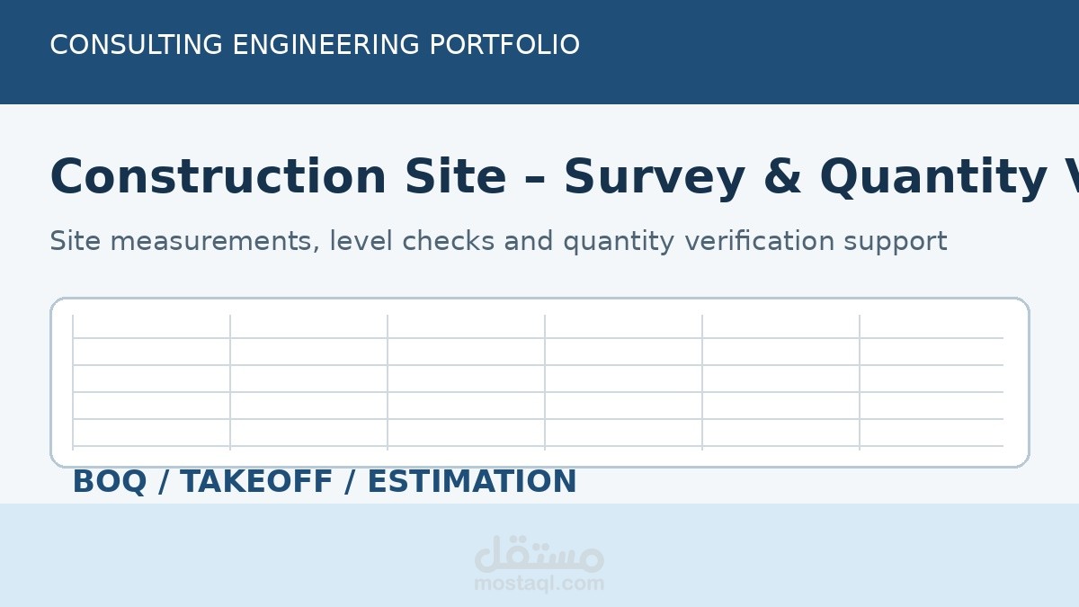 Construction Site – Survey & Quantity Verification