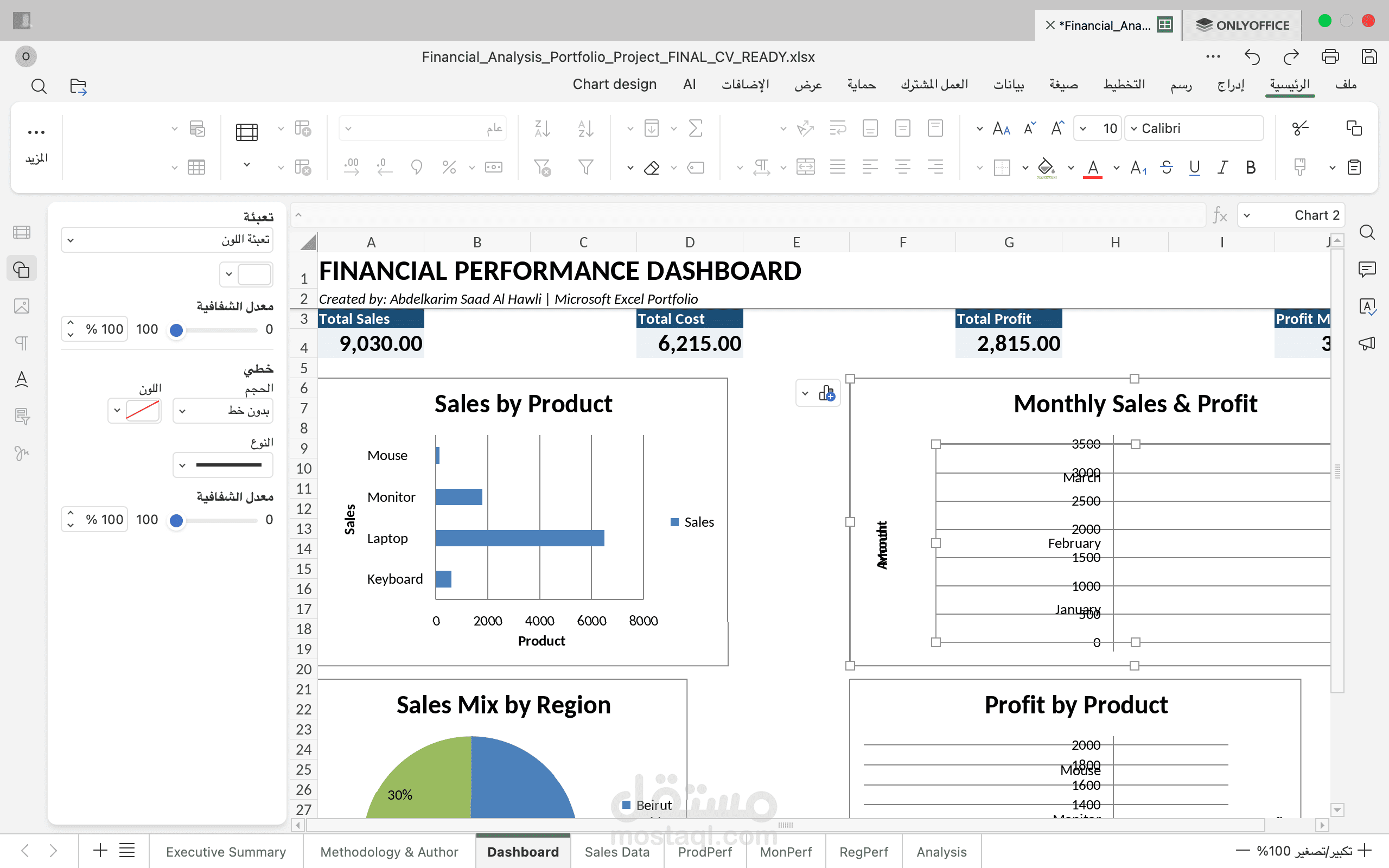 تحليل الأداء المالي وإنشاء Dashboard باستخدام Excel