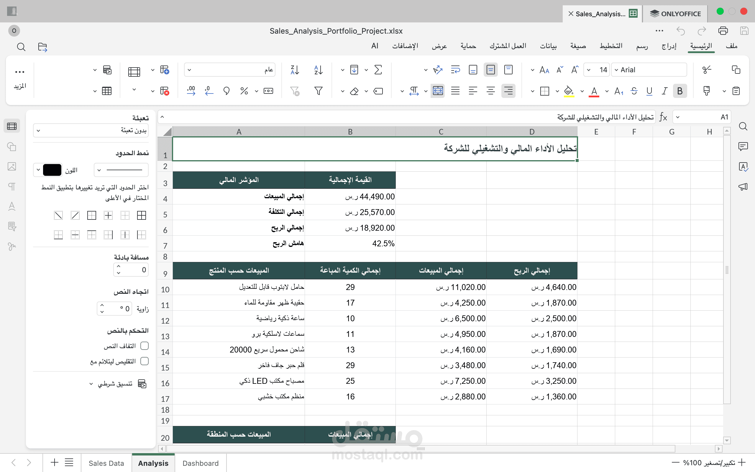 لوحة تحكم تحليل المبيعات والربحية (Sales & Profitability Analysis Dashboard)
