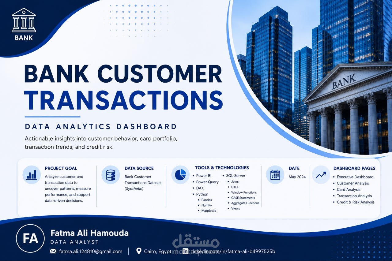 Home Credit Risk Analysis & Customer Default Prediction