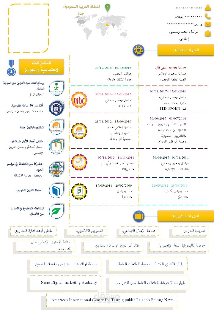 سيرة ذاتية انفوغرافيك