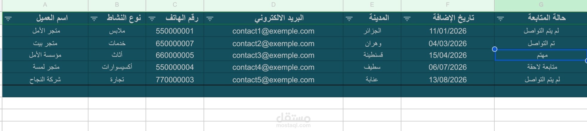 Google Sheets Data Organization