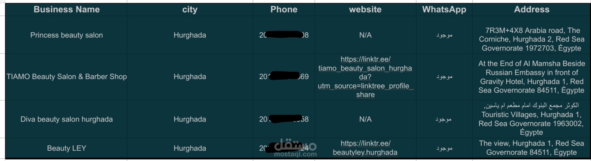 Lead Generation – Business Data Research