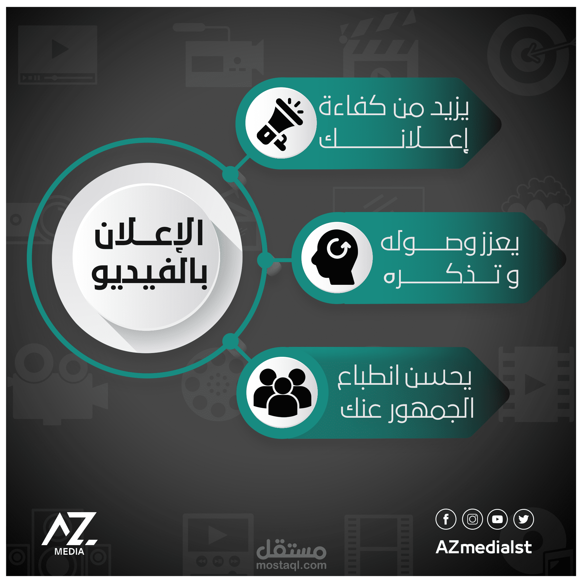 من اعمالنا بوستر لشركة AZmedia للحلول الإعلانية و الإعلامية