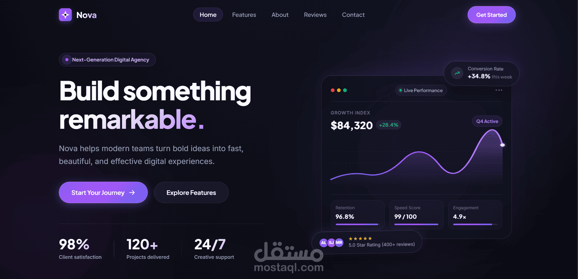 Nova - Modern Digital Agency Landing Page