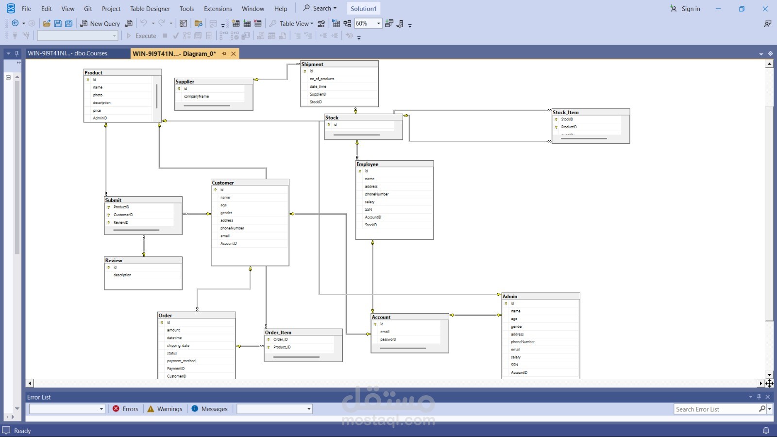 تصميم وبناء مخطط قاعدة بيانات متكاملة لنظام إدارة المبيعات والمخازن (Database Diagram Design)