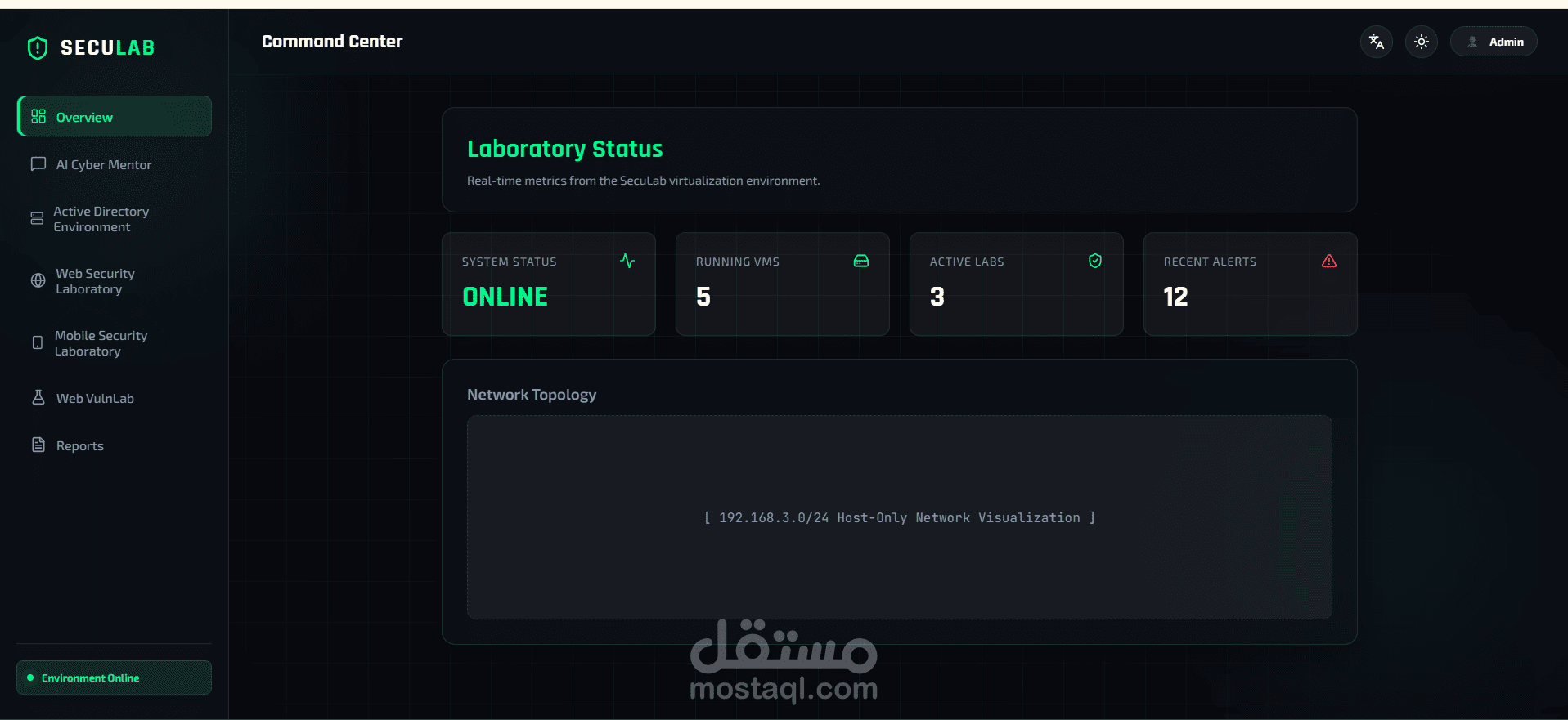 SecuLab — منصة تدريب للأمن السيبراني مدعومة بالذكاء الاصطناعي