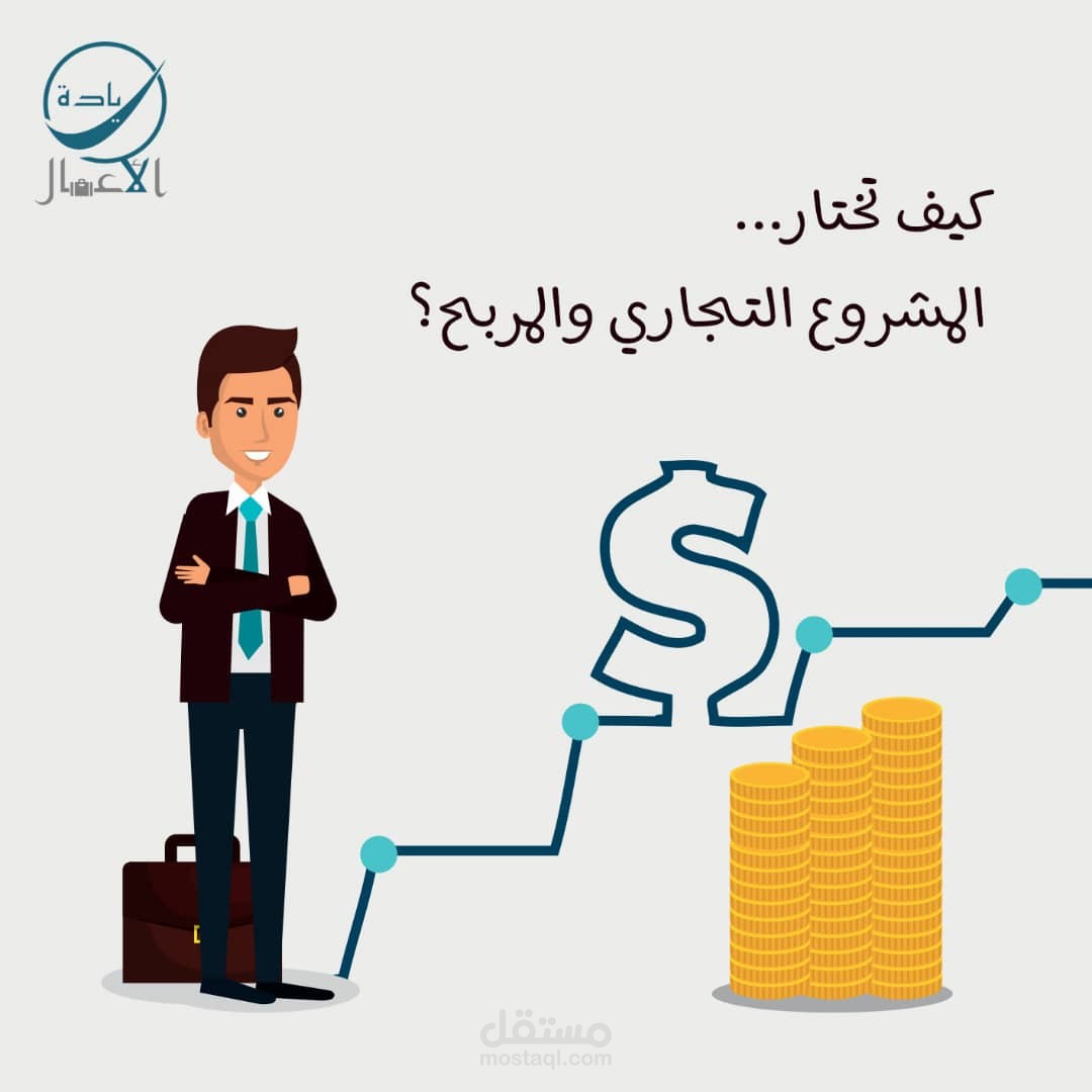 ترجمة 4 صفحات تصف مشروع تجاري