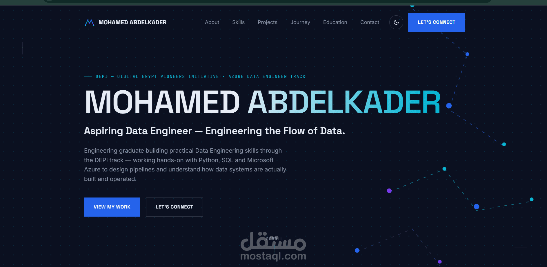 Personal Portfolio Website