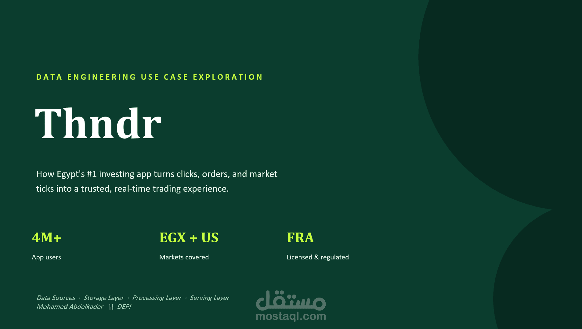 Thndr – Data Engineering Use Case Exploration