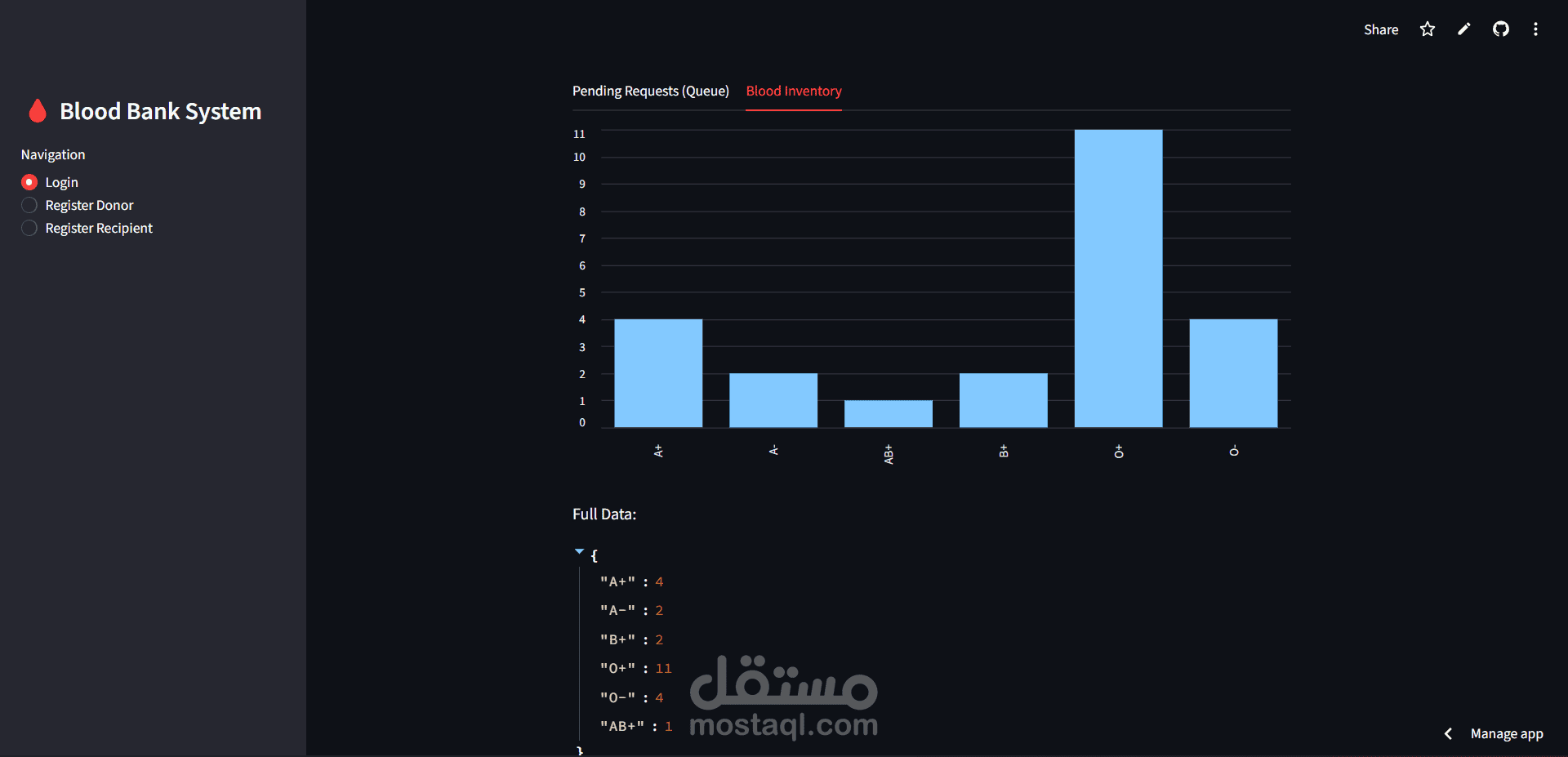 نظام إدارة بنك الدم (Blood Bank) بواجهة تفاعلية باستخدام Streamlit