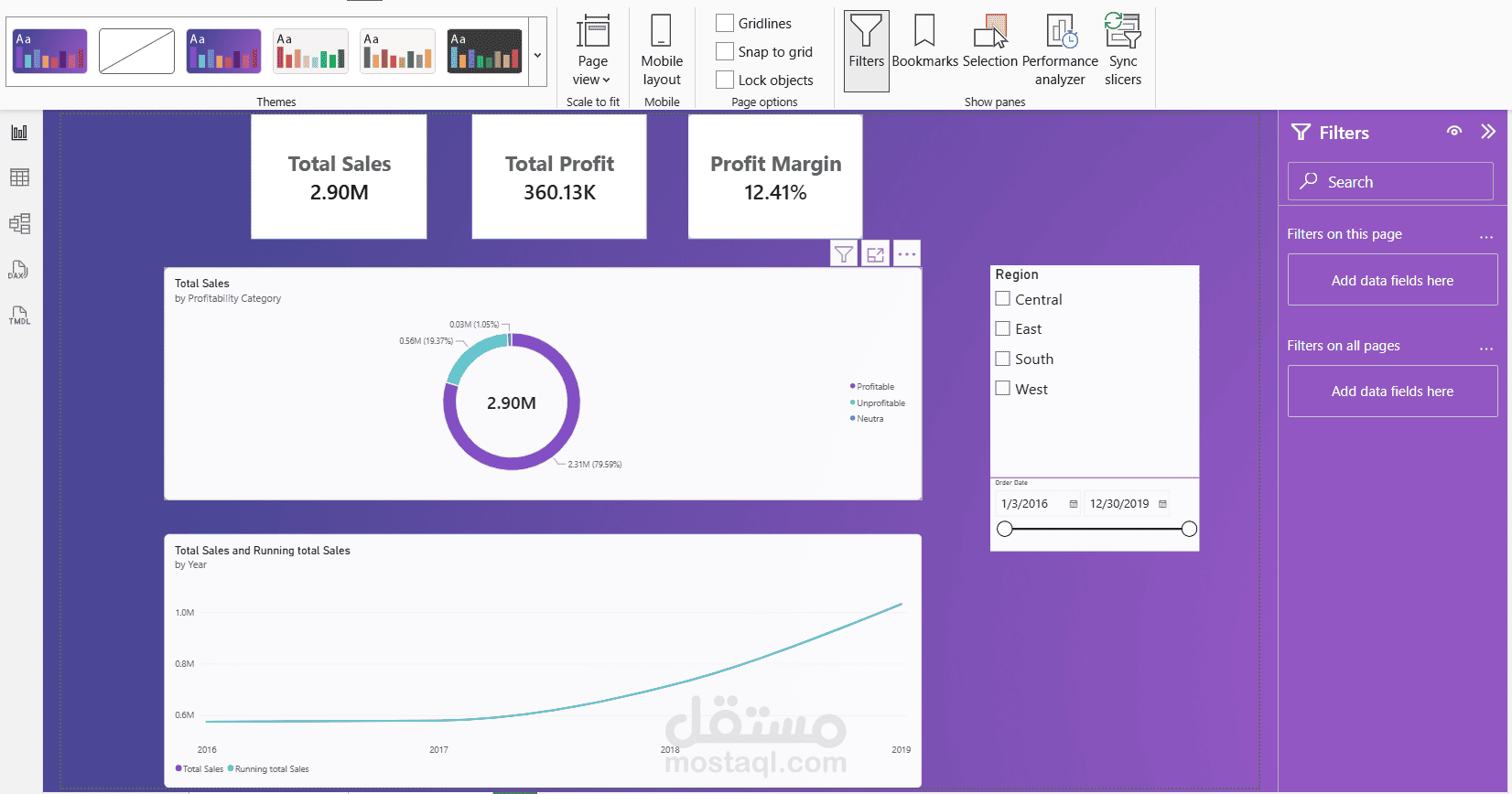 Sales & Product Performance Dashboard