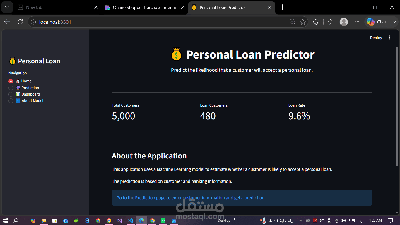 Loan Prediction System