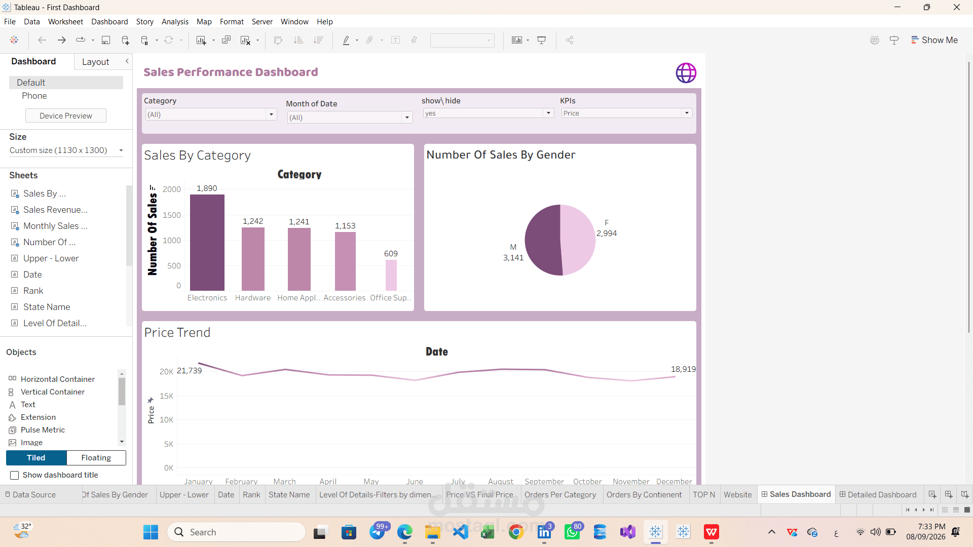 لوحة تحليلات أداء المبيعات التفاعلية | Interactive Sales Performance Dashboard (Tableau)