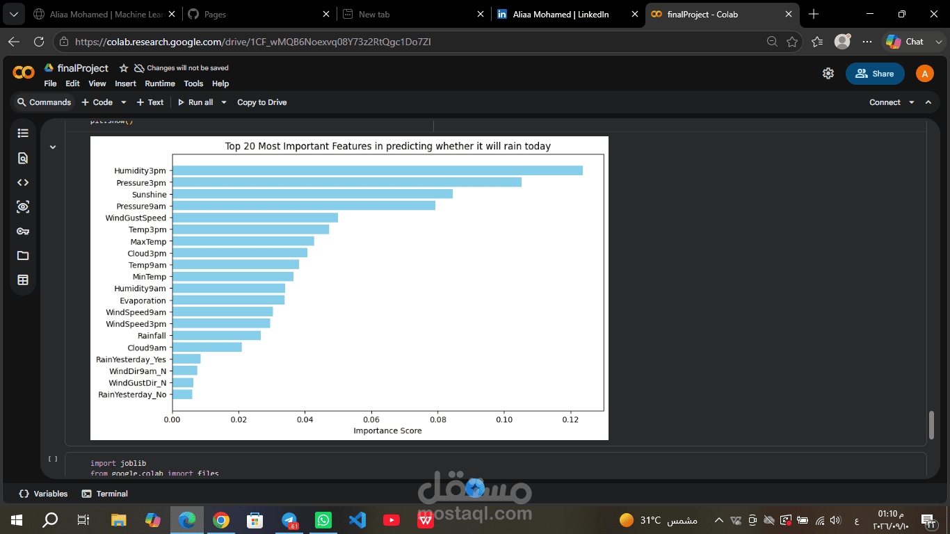 Rainfall & Weather Prediction Model