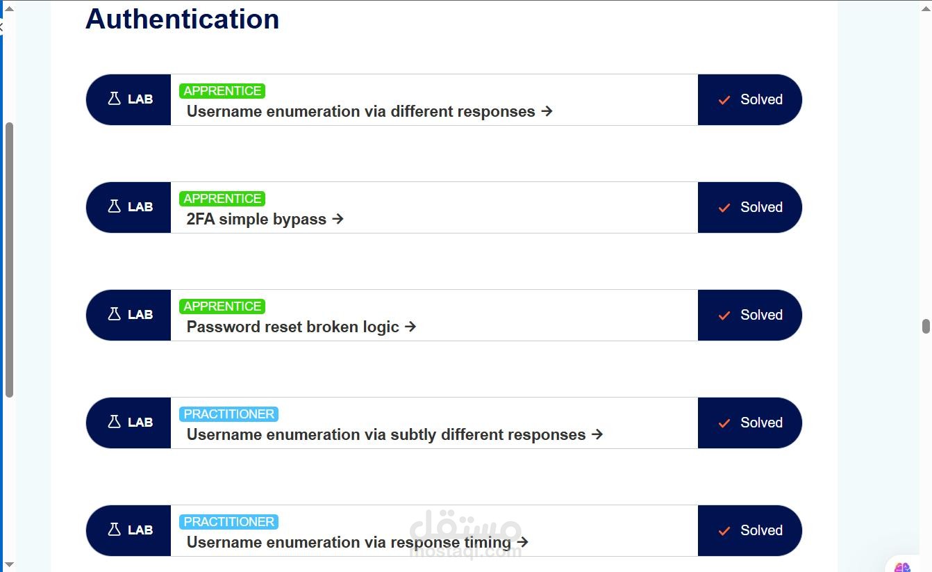 Web Application Authentication Security Testing
