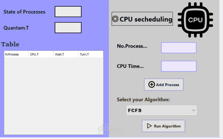 برنامج محاكاة مفاهيم نظم التشغيل بلغة جافا (Java OS Simulator)