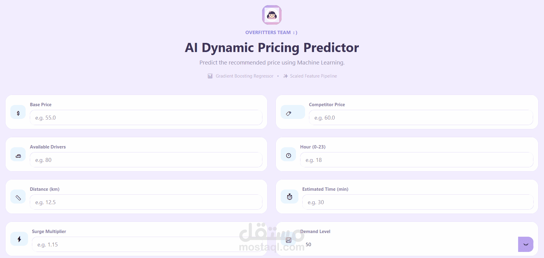 dynamic price prediction