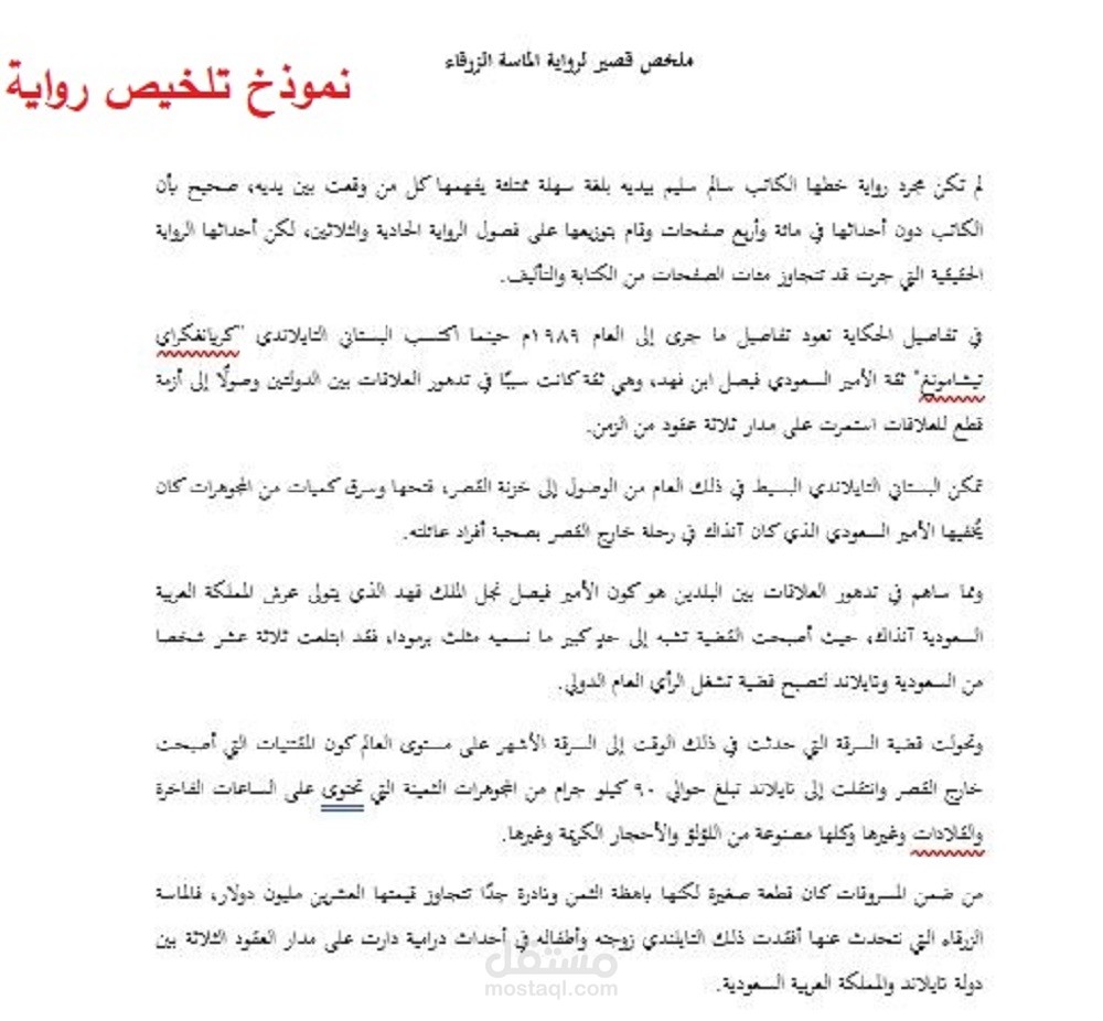 نماذج من مشروعات التلخيص والكتابة والتحرير قمتُ بها