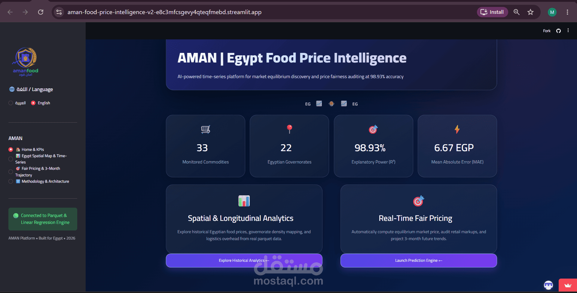 Aman Food