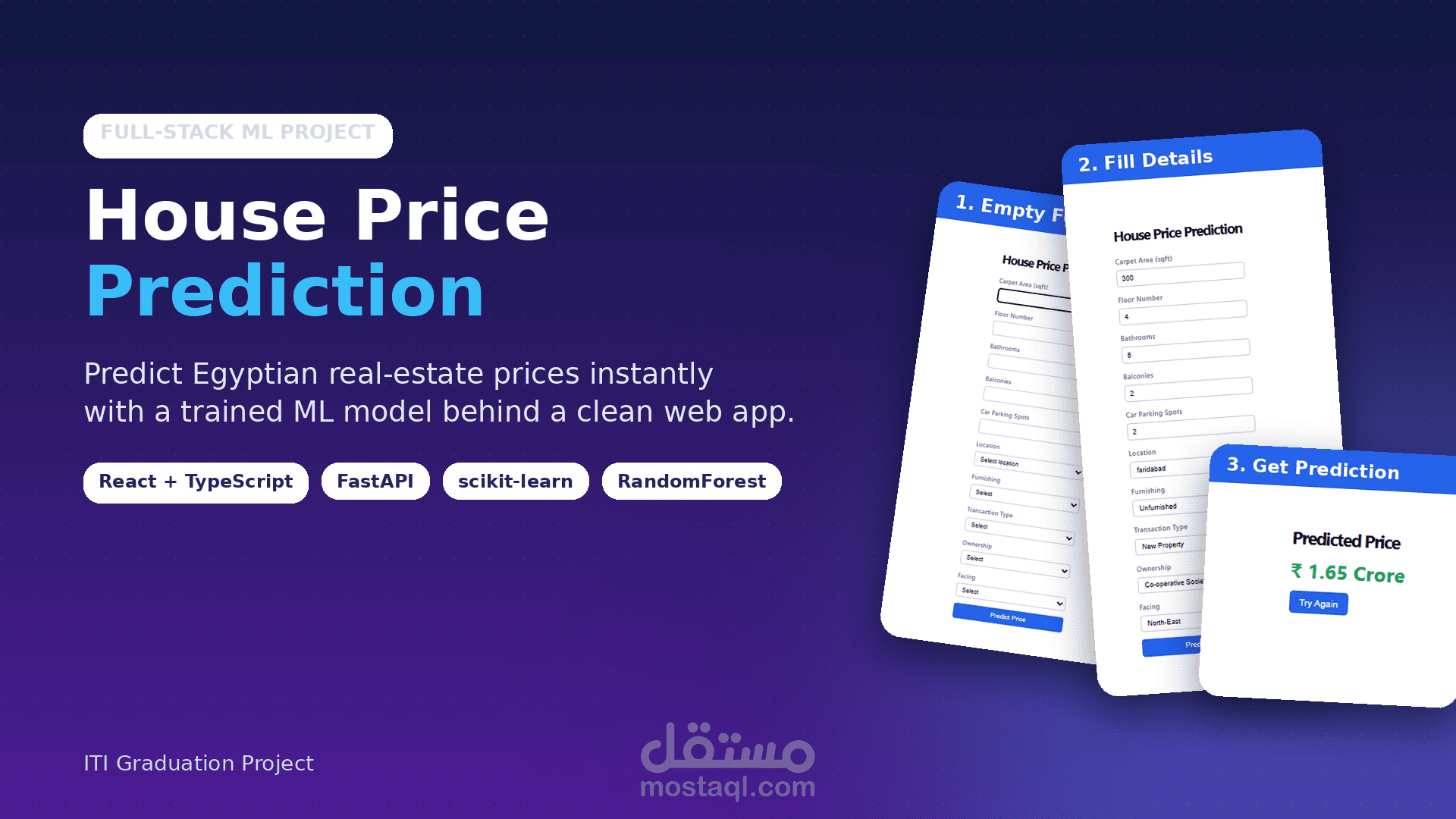 House Price Prediction