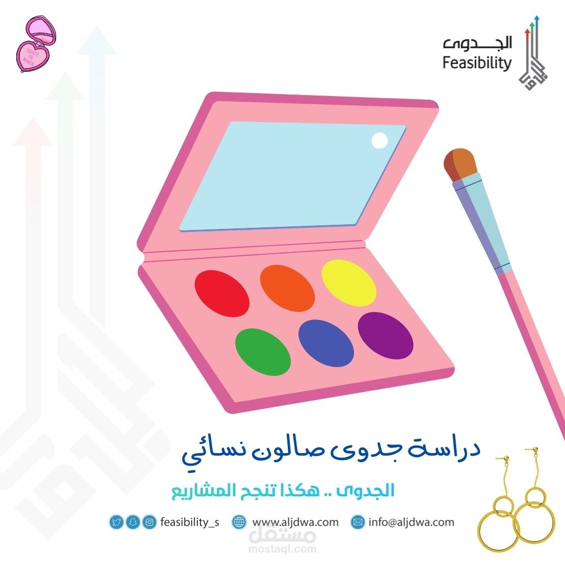 دراسة جدوي صالون نسائي