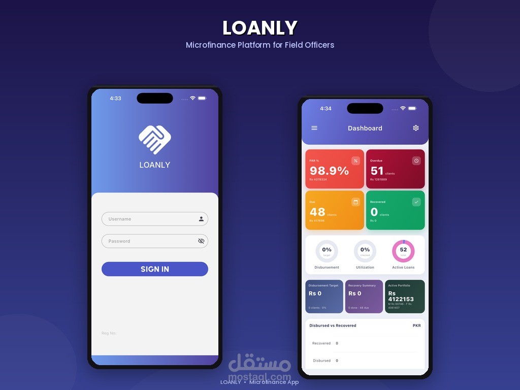 Loanly – Enterprise Loan Management System