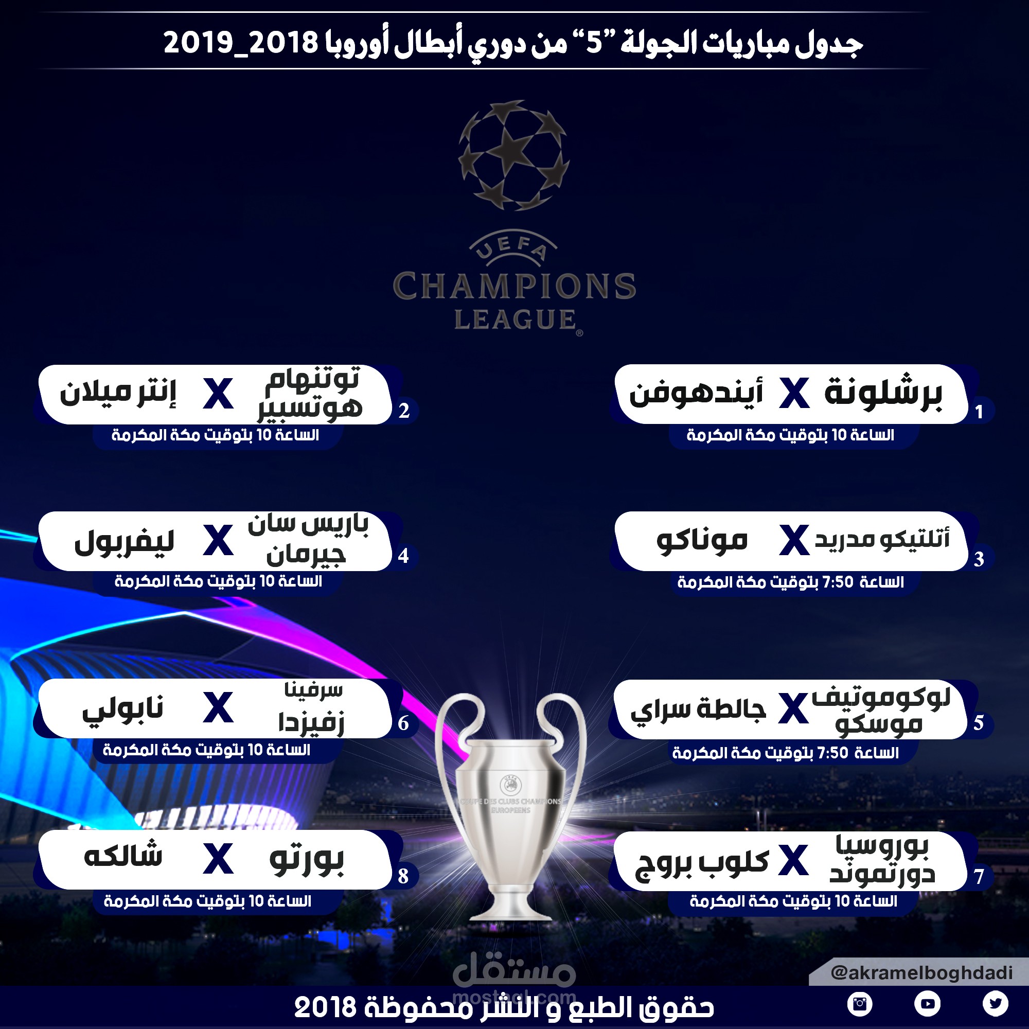 جدول مباريات دوري أبطال أوروبا