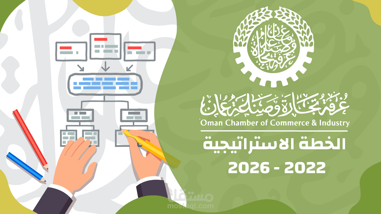 عرض حول  الخطة الاستراتيجية-2023 -2022 لغرفة الصناعة والتجارة لدولة عمان