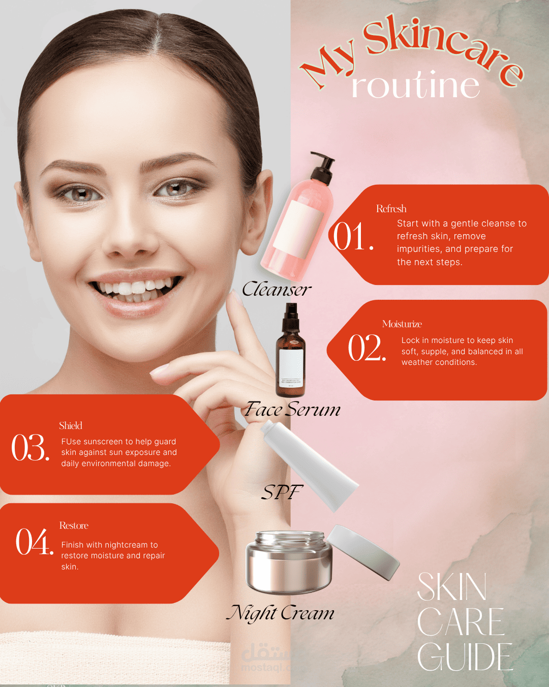 THE PERFECT SKINCARE ROUTINE