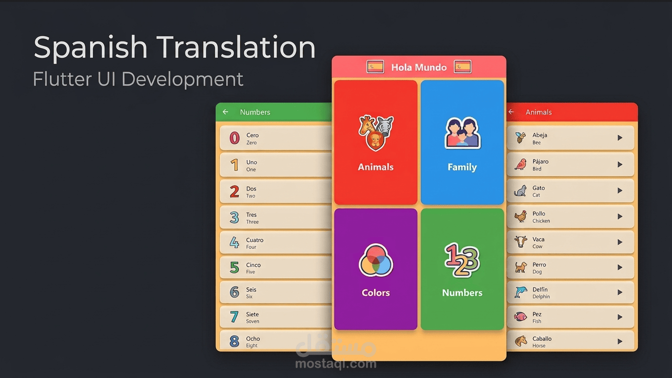 Spanish Translator