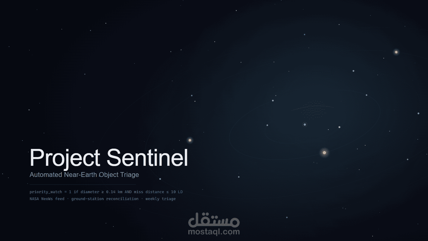 الفرز التلقائي للأجسام القريبة من الأرض(Project Sentinel).