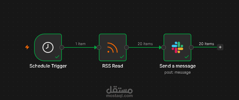 نظام أتمتة جلب وتلخيص الأخبار التقنية تلقائياً وإرسالها إلى Slack باستخدام n8n & RSS