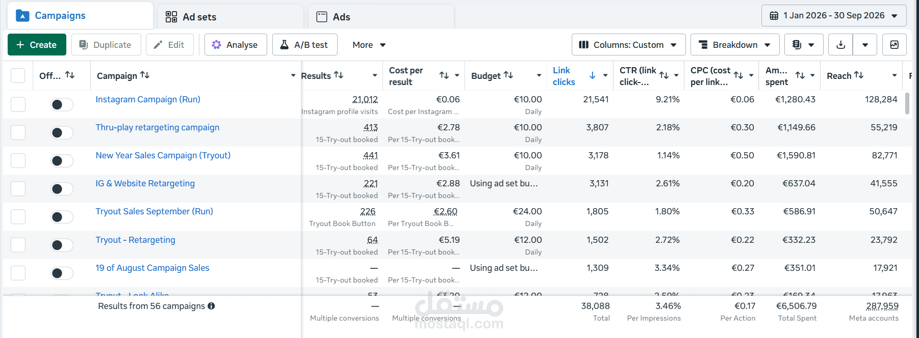 إدارة حملات مبيعات (Sales / Conversions)