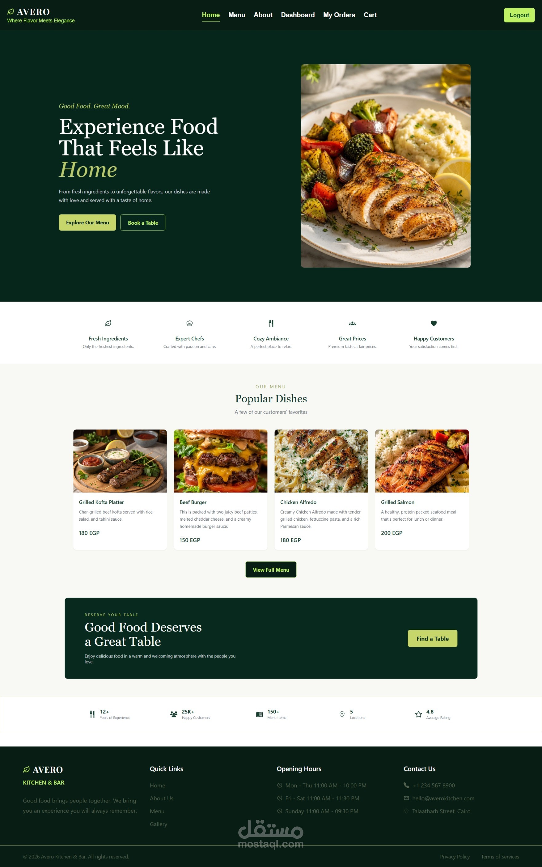 AVERO Restaurant