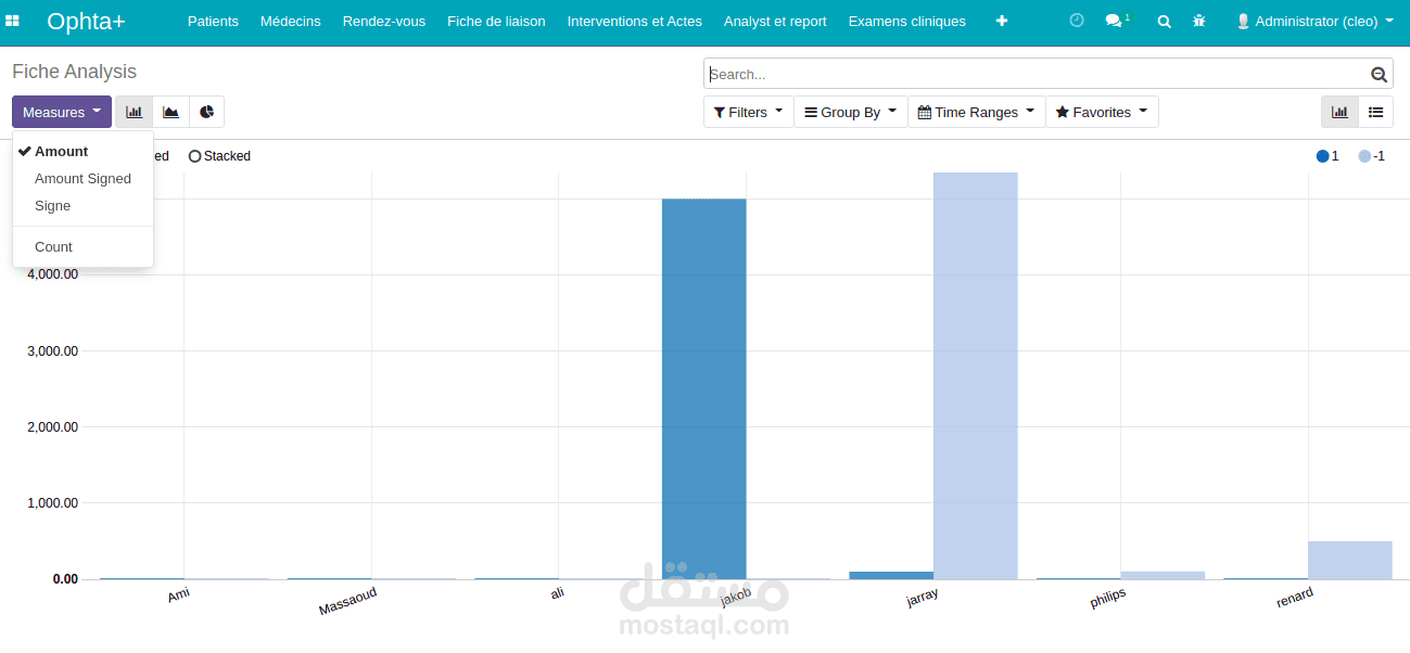تطبيق لادراة مصحة عيون باستعمال Odoo