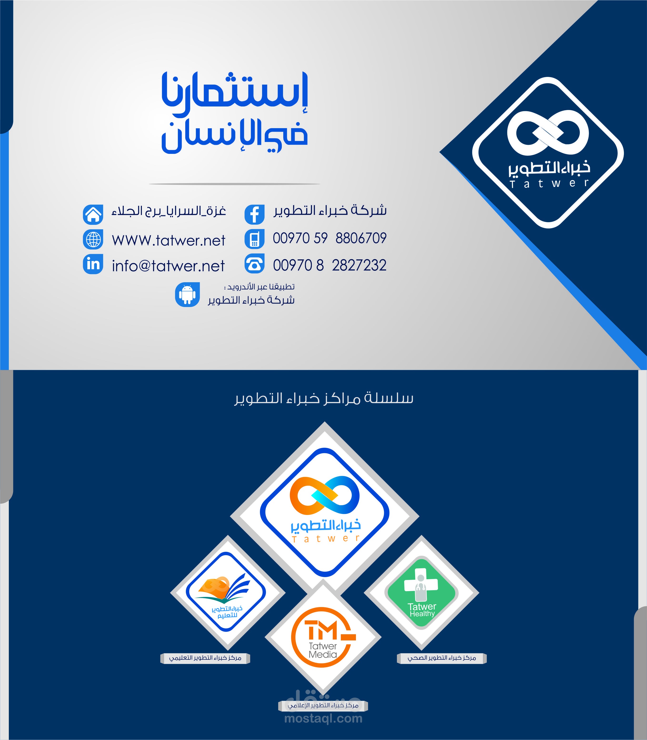 تصميم كرت فيزت .