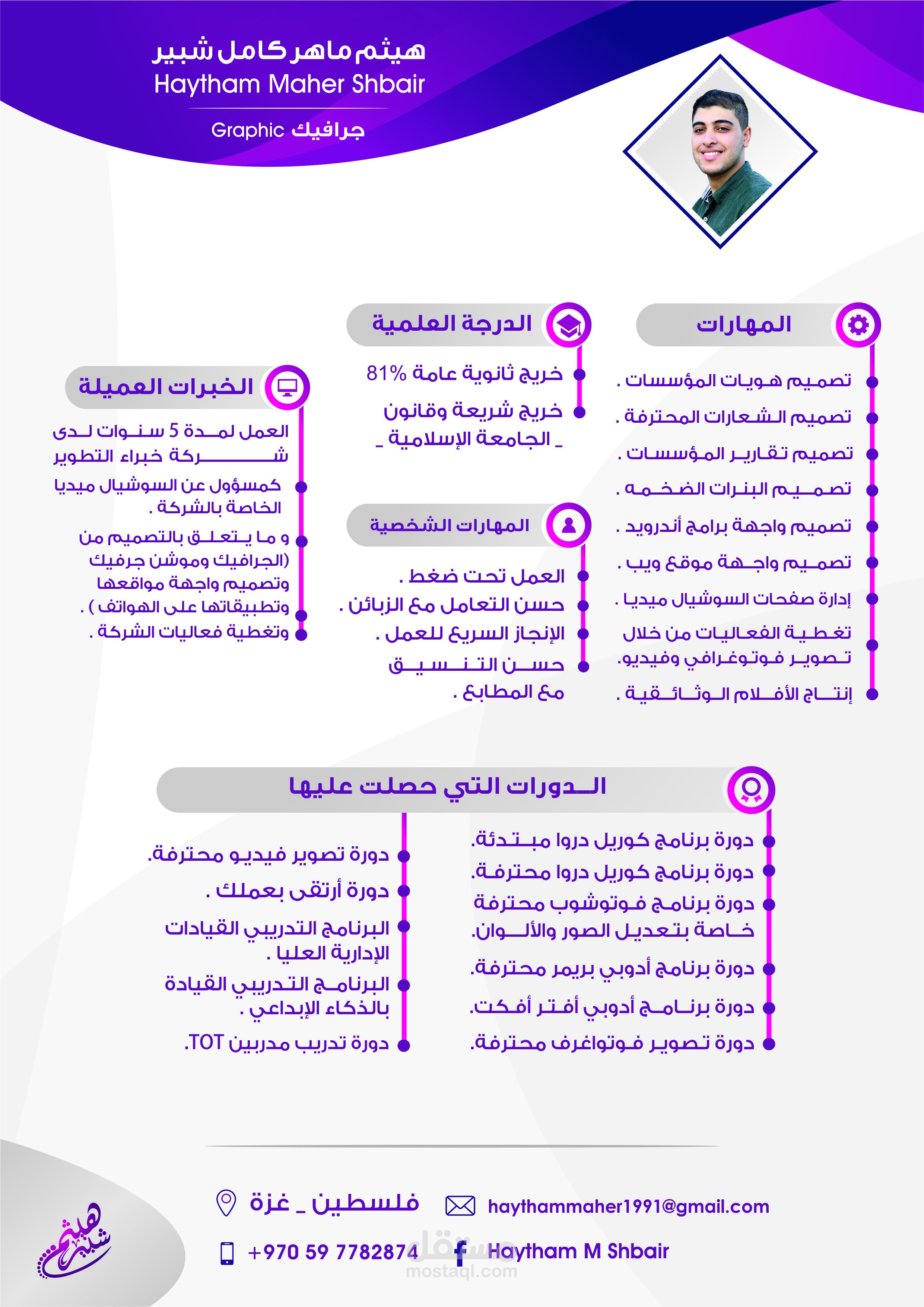 السيرة الذاتيـــة الخاصة بالمصمم هيثم ماهر شبير .ــ