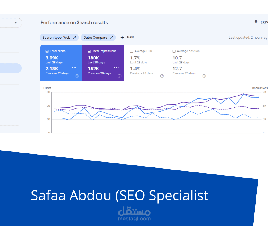تحسين محركات البحث لمتجر احذية شرقية