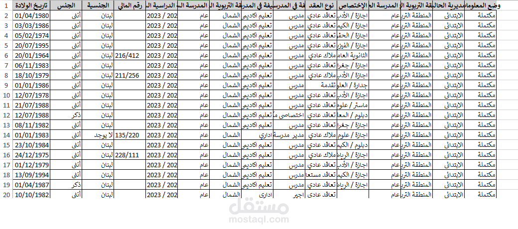 تصميم وإدارة قواعد بيانات وجداول  ادارية متقدمة على برنامج excell
