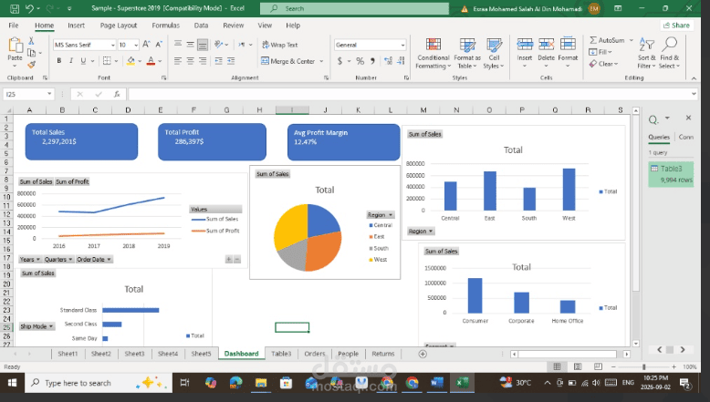 لوحة تحكم تفاعلية لتحليل مبيعات المتجر | Microsoft Excel Dashboard