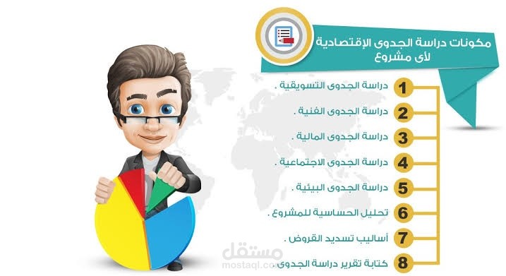 عرض فني لمحتوى دراسة الجدوى