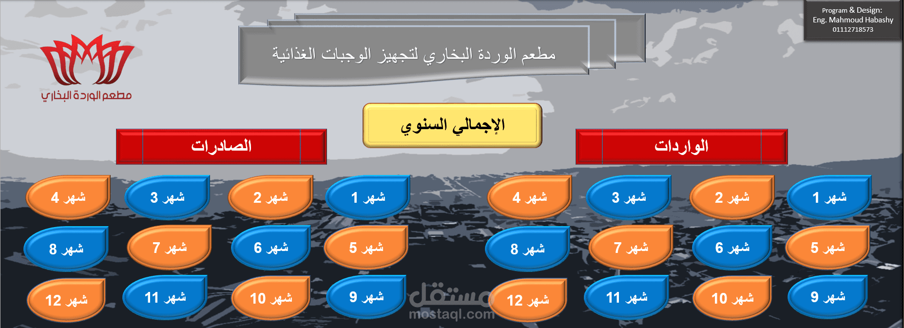 برنامج حسابات لتجهيز وتوزيع منتجات غذائية