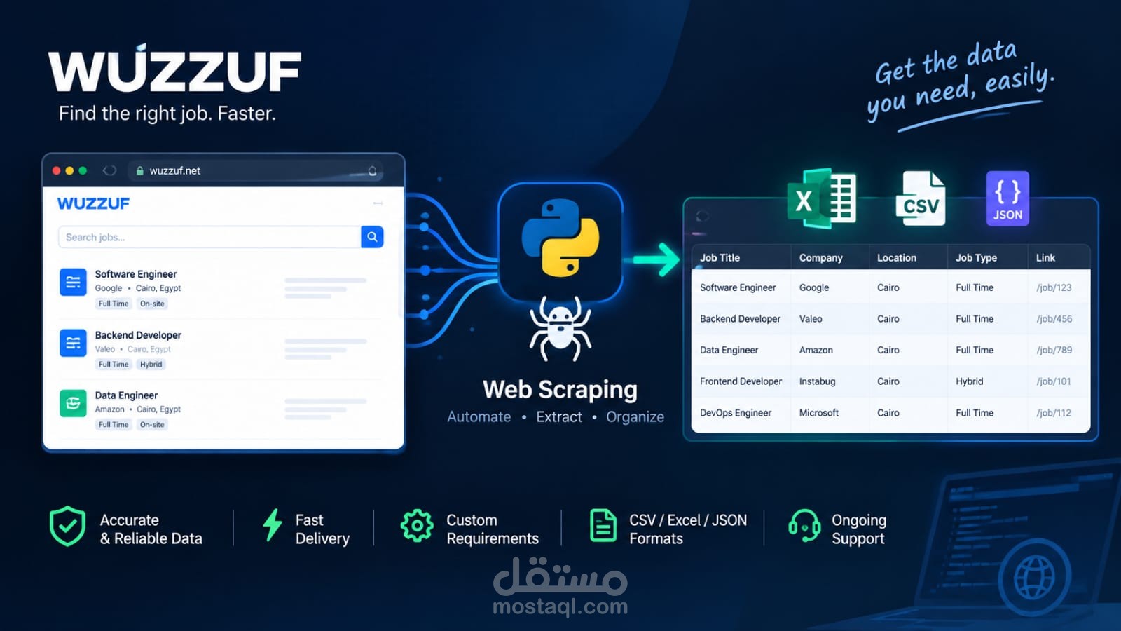 استخراج بيانات الوظائف من موقع وظف (Wuzzuf) باستخدام Python