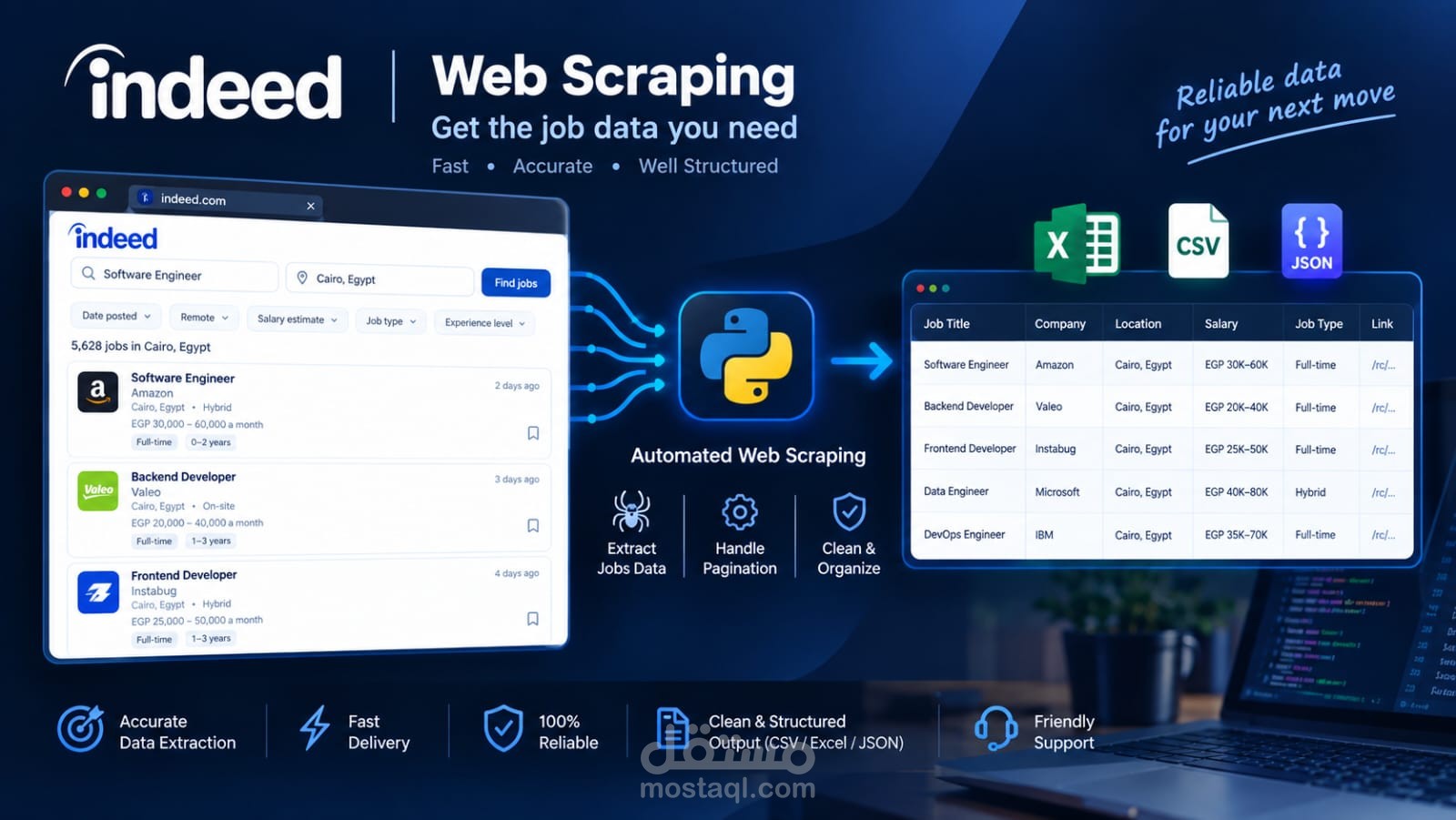 سحب بيانات الوظائف (Web Scraping) من Indeed باستخدام Python وتصديرها لـ CSV