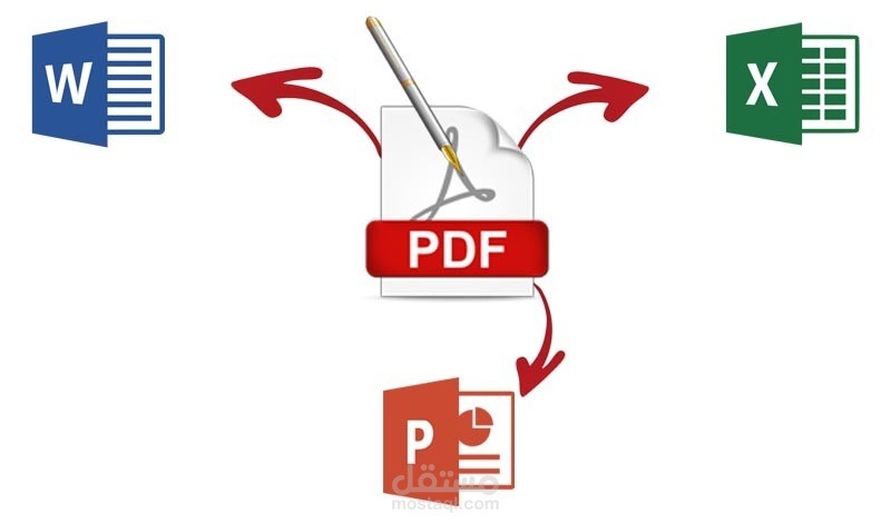 تحويل pdf الي word و تعديل و تحرير و تفريغ ال pdf