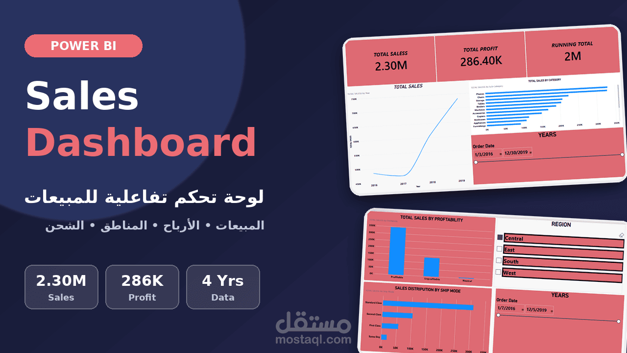 تحليل المبيعات والأرباح وتصنيف المنتجات باستخدام Power BI / Excel
